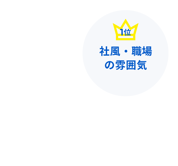 1位:社風・職場の雰囲気