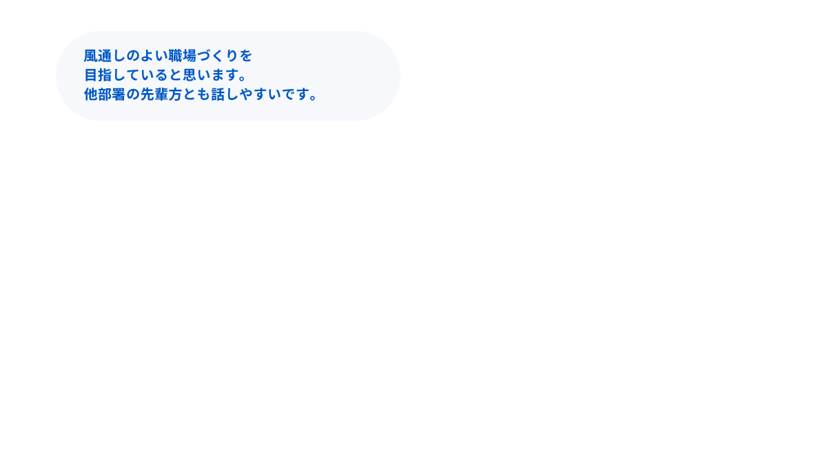 風通しのよい職場づくりを目指していると思います。基本的に他部署の先輩方とも話しやすいです。