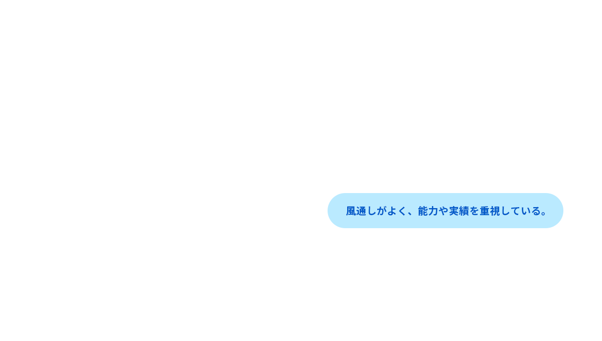 風通しがよく、能力や実績を重視している。