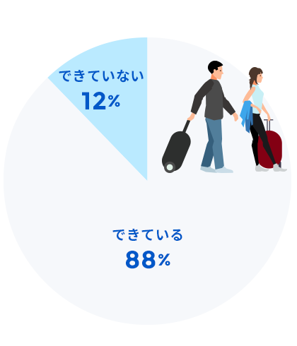 仕事とプライベートの両立