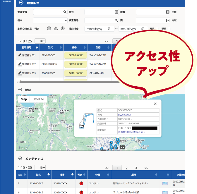 アクセス性アップ